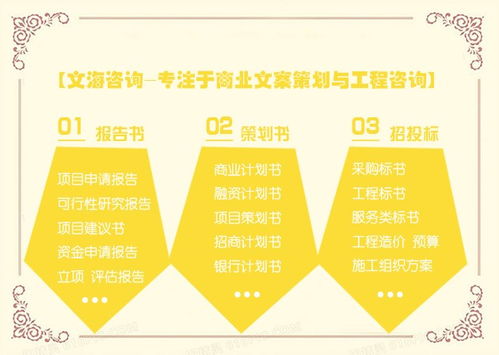 信陽專業商業計劃書寫作支持 如何以精準市場調查為基石